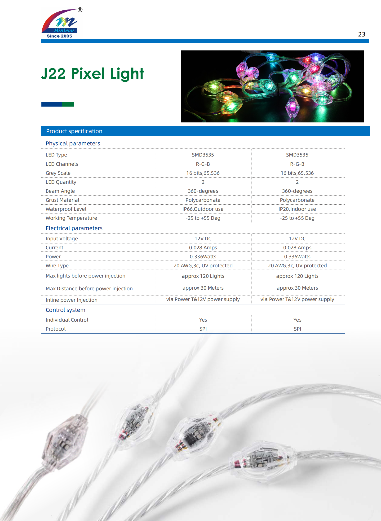 J22 Pixellicht - Minleon